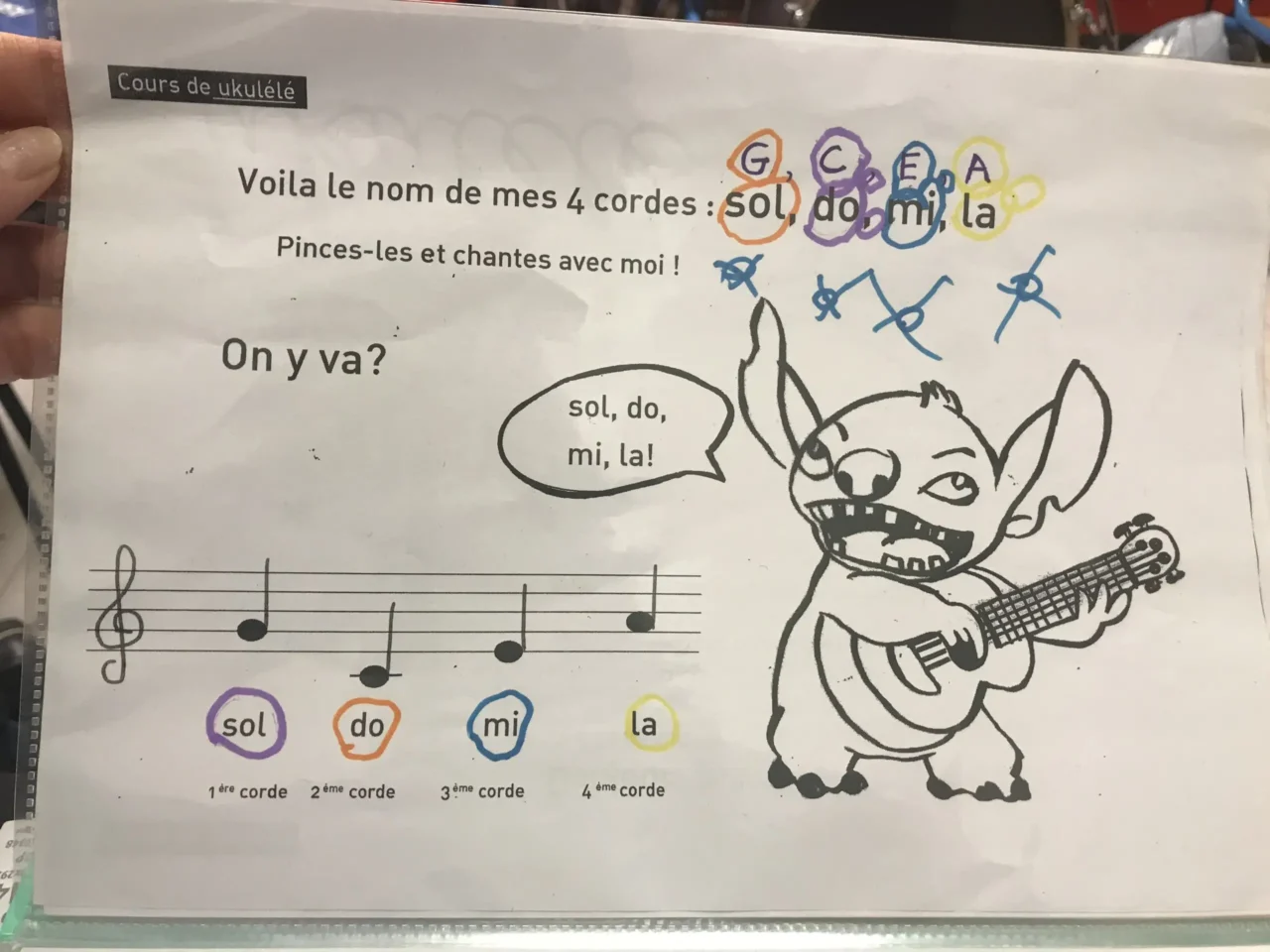 Page de la Méthode de ukulélé de Nathalie Chanrion